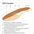 Стельки ортопедические ORTO-Complete_thumb_0