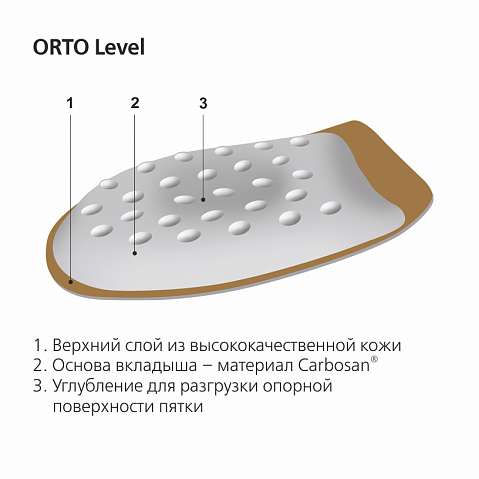 Подпяточники ортопедические ORTO-LEVEL_0